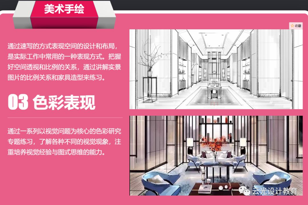 【云光課程】從零開始，挑戰(zhàn)年薪20萬成為全案設(shè)計(jì)師(圖7)