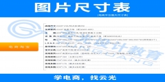 電商美工圖片處理的常用尺寸規(guī)格