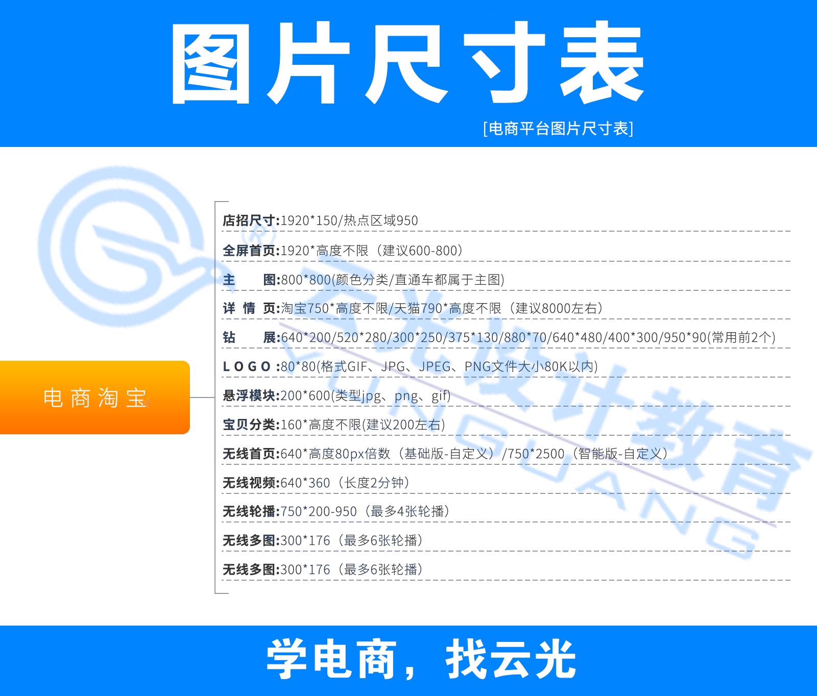 電商美工圖片處理的常用尺寸規(guī)格(圖1)